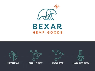 Bexar Hemp CBD bear logo brand design brand identity branding cbd cbd logo identity identity design logo logo design logodesign