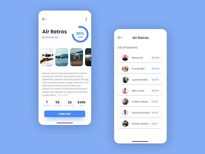 Crowdfunding Campaign app design branding crowdfunding dailyui dailyuichallenge interface minimal prototype ui uidesign ux uxdesign