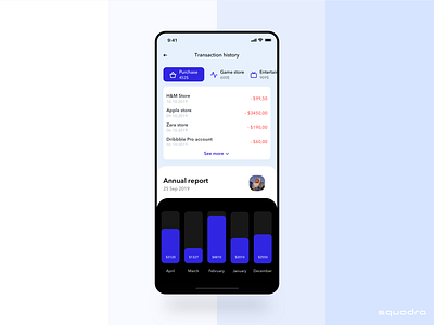 Annual report money report design statistics wallet