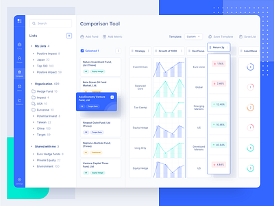 Funds comparison tool analysis app clean compare comparison control dashboad data datatable desktop finance fintech fund graphic minimal product design ugem ui ux web