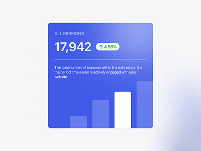 Session Performance Card card chart clean cleanui component dailyui dashboard design metrics minimalist perfomance popular saas session simple statistic trend ui web website