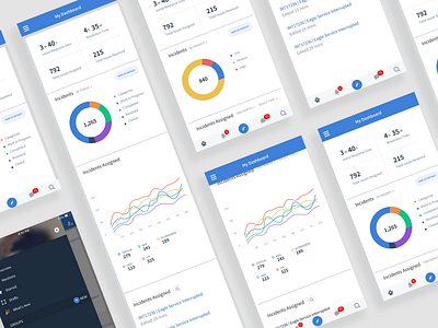 dashboard screens charts convo dashboard donutchart graph graphics info infographics mobile mobileapp mydashboard timeline ui uiux ux