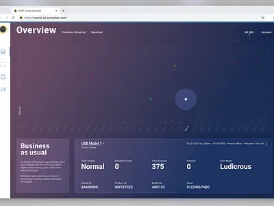 Cloud Dashboard UI cloud dashboard dashboard design dashboard ui design ui web