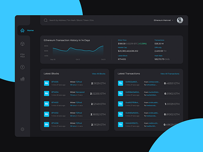 Ethereum Explorer app bitcoin clean concept crypto dark dashboard ether ethereum explorer ui ux web