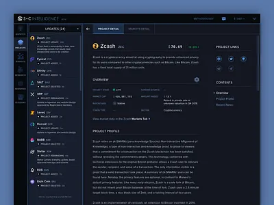 Smith + Crown Intelligence • Project detail capital crypto cryptocurrency design fintech sci fi token ui