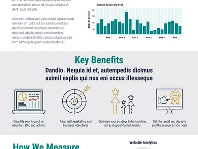PR Attribution Infosheet anonymous design infographic pr