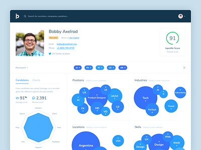 Inprofile • Profile data dataviz design linkedin portfolio profile recruiting score ui