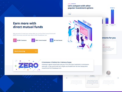 Rebound MF Landing Page colors creative financial services fintech landing page design landing page ui landingpage mutual funds ui ux vivid