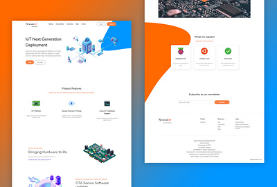 IOT Startup design html template website