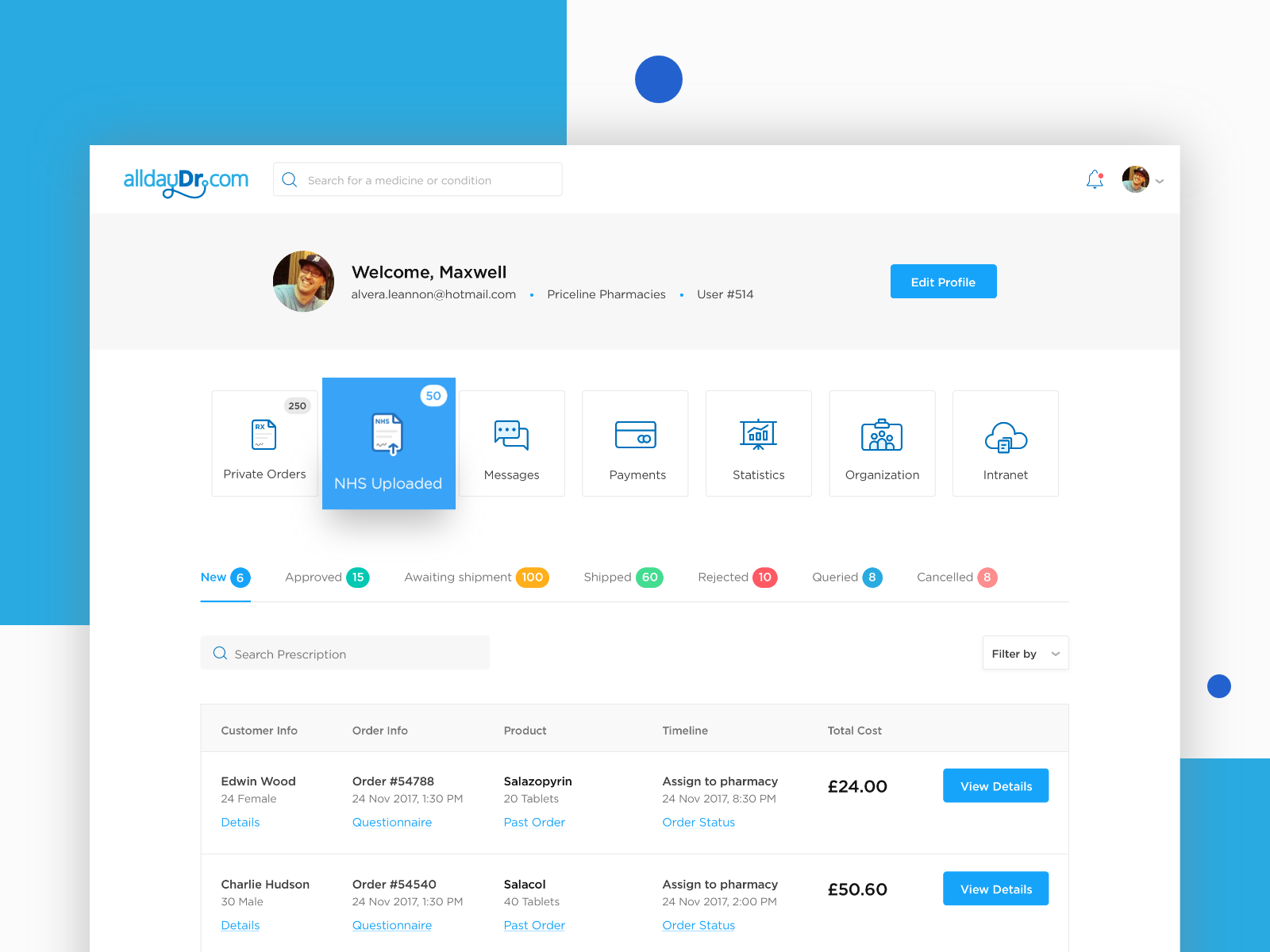 Example of alldayDr.com Pharmacy Portal