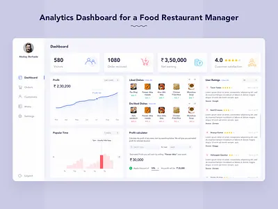 Restaurant Management Dashboard analytics consistency cutomer management dashboard dishes engagement feedback hotel interface left navigation managment minimalistic profil and loss restaurant stroke icons subtle ui user ratings ux visual