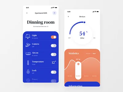 Smart home mobile app app blue clean graphic ios mobile orange smarthome statistics ui white