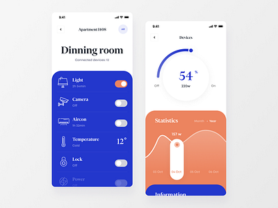 Smart home mobile app app blue clean graphic ios mobile orange smarthome statistics ui white