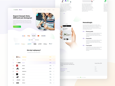 Koszykroku.pl - UX Report Website ecommerce eshop event event promotion fintech report shopping twisto ui ux web design web development