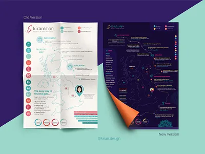 CV Resume Redesign (UI/UX) designer art cv designer grafik graphic designer mediendesign mobile app resume cv ui ui designer uiux ux webdesigner