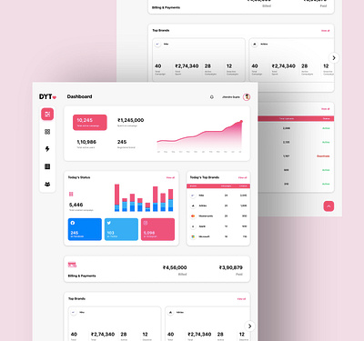 Admin Dashboard - DoYourThng app dashboard branding concept design design logo material design typography ui ux vector web dashboard web development