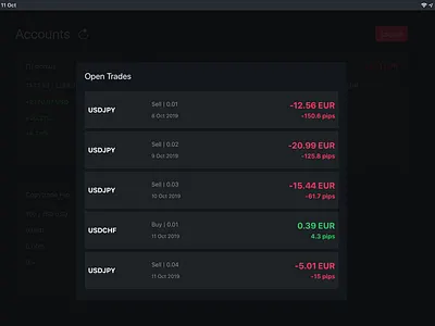 Open trades modal app bulma css dark mode dashboard forex mobile nextjs now reactjs trading web webapp