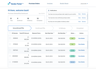 Dashboard dashboard ui ui ux