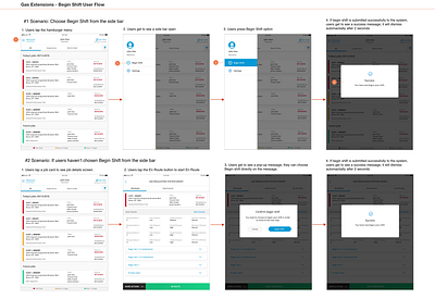 Gas Central UI ipad ui uiux