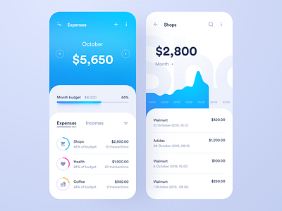 Budget Expenses accounting app application banking blue budget design expenses finance income interface money payment spending stats tracker transition ui ux wallet