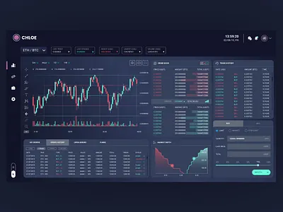 Crypto Exchange Platform Practice btc crypto crypto exchange cryptocurrency dark dashboard depth design exchange graph interface k line market ui ux web