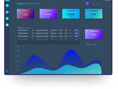 C# Email Software Ui Design clean creative multicolor software trend ui uidesign uxdesign