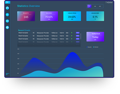 C# Email Software Ui Design clean creative multicolor software trend ui uidesign uxdesign