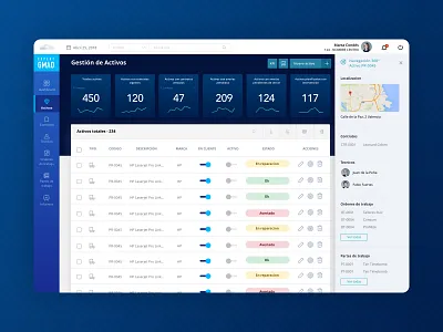 CMMS - Machineries management backoffice card cmms dark ui datatable kpi light ui management material statistics tables ui ux web