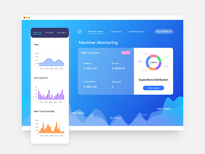 Machine Monitoring-Backstage app blue card colorful design gradient ui ux