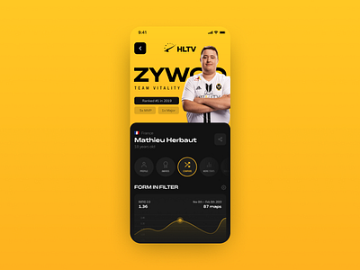 HLTV.org | App Concept app branding counterstrike dark esports gaming ios product design profile yellow