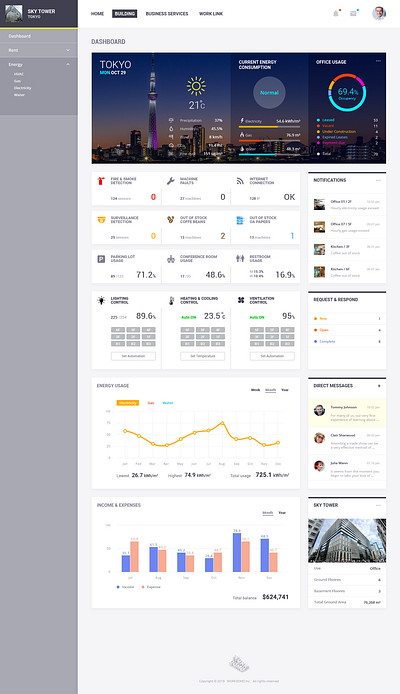 Workdomo web (Dashboard) admin building dashboard gui landlord ux web web design work