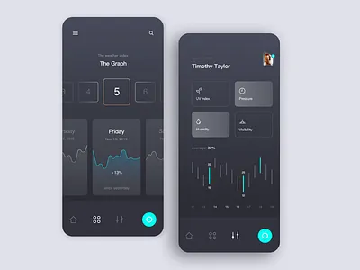 The concept of draft-The weather monitoring app gain gainesville typography ui ux 图形 数据 概念 界面设计 监控 网页设计