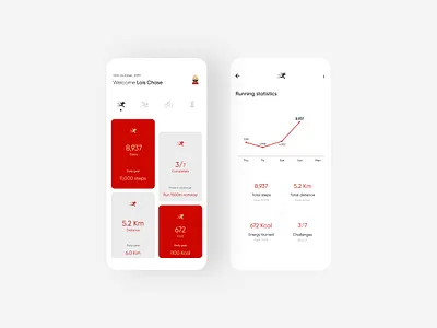 Fitness Tracker application design application ui figma fitness fitness app fitness tracker interaction interaction design ui ux