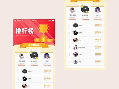 The original interface of leaderboard @daily ui sketch