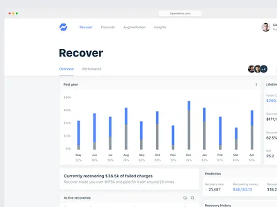 Baremetrics Recover 3.0 - SaaS platform ai animation baremetrics crypto desktop financial fintech freelance insurtech ios iot medtech minimal mobile payment recovery saas landing page simple statistics