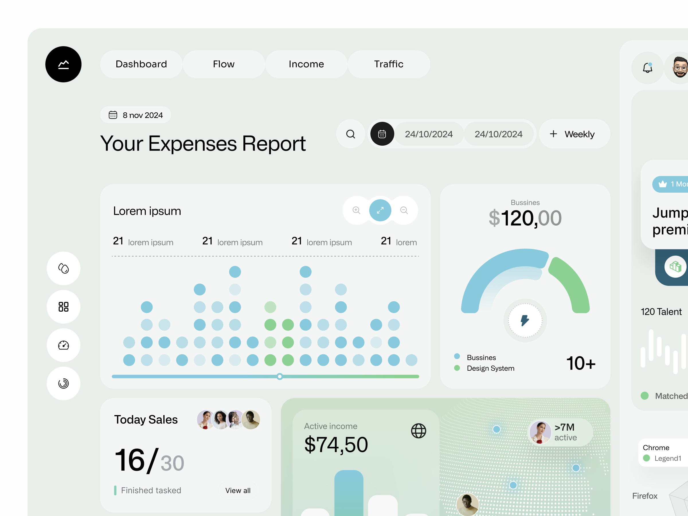 Sales Management Dashboard - Mauntain dashboard dashboard app design green hero section management report dashboard saas ui user interface ux web design website