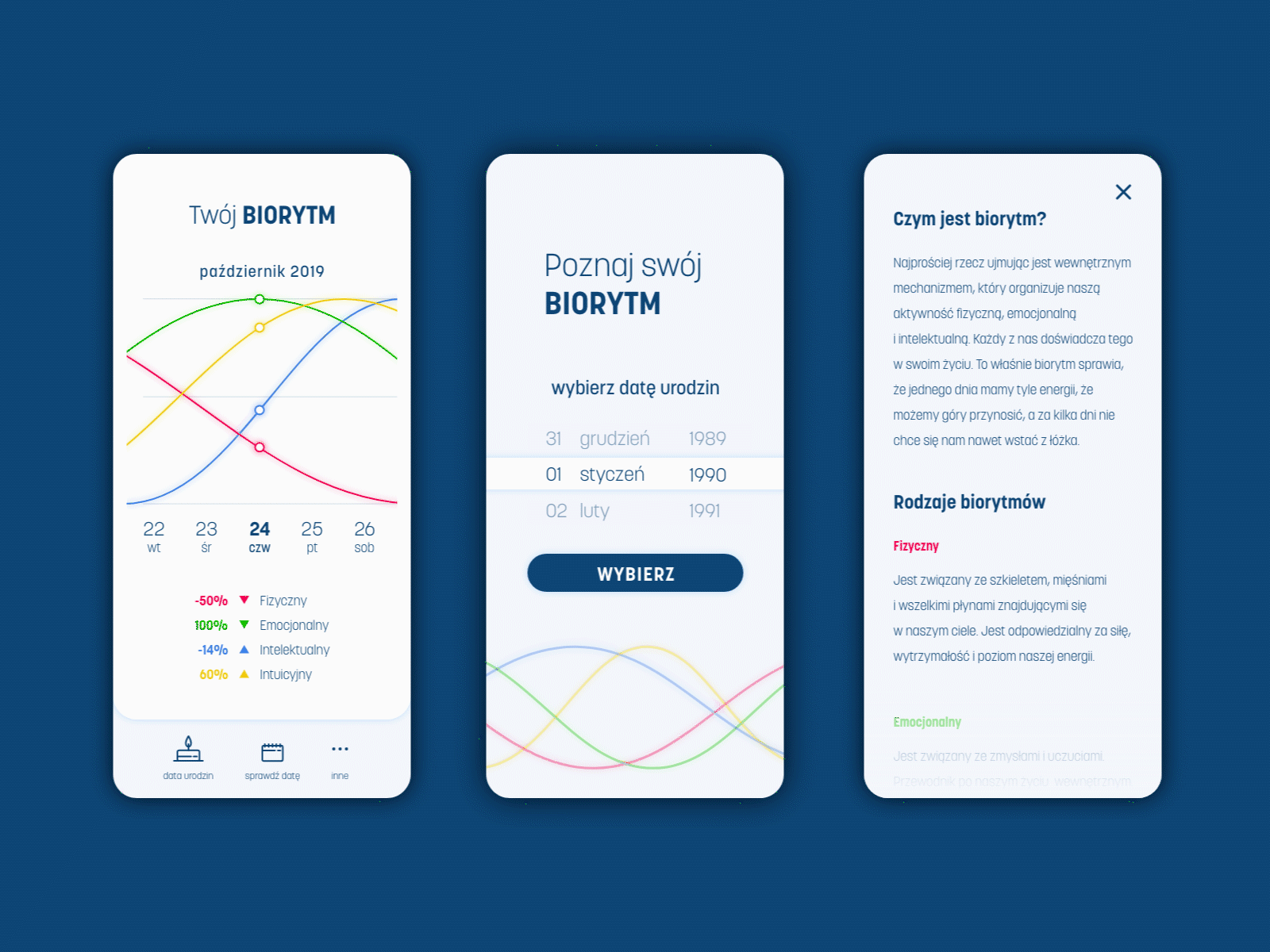 biorythm app design animation app app design application design ui