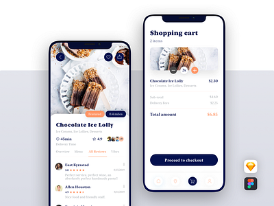 Swify delivery app ui kit app app concept button delivery design figma ios iphonexs map newyork review search shoppingcart sketch ui design ui8 ui8net uikit uiux