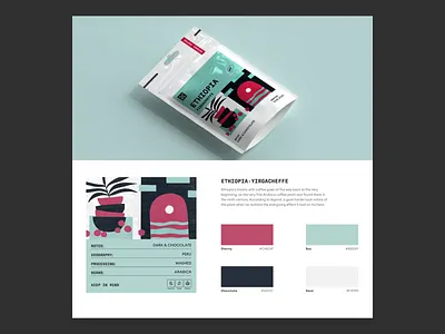 Coffee Box Packaging Design animation brand brand design brand identity branding coffee coffee box graphic design identity logo logotype motion graphics package packaging peru product ui