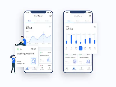 SmartPower app designer appdesign design illustrations interaction design ios onboarding prototyping smarthome ui user experience