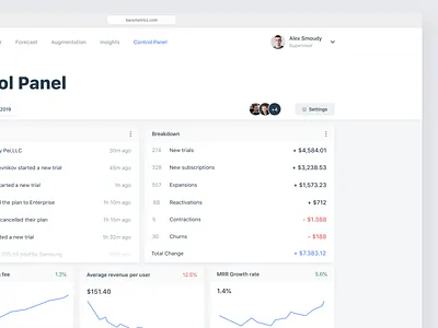 Baremetrics Recover 3.0 - SaaS platform animation baremetrics bitcoin concept crypto crypto wallet dashboard financial fintech freelance graph ios iot minimal mobile recover recovery saas saas platform ui