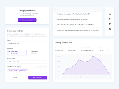 Dashboard Hosting DNS analytics dashboard dashboard app dashboard design dashboard ui dns hosting visual design