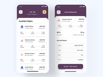 Travel App UI android app app ui kit dashboard design dribbble dribbble best shot finance app finance dashboard gradient ios iphone statistics travel agency travel app travel blog travelling ui ux