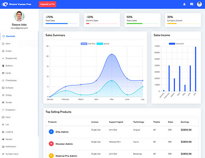 xtreme vuejs free admin template admin dashboard homepage vuejs vuesax vuex