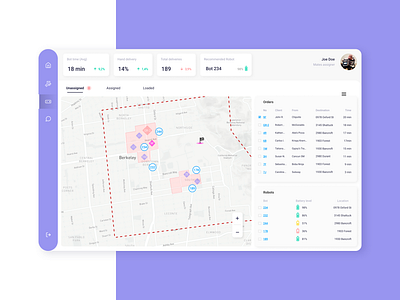 Robot Allocator System Dashboard app design interaction design interface ui ui design ux ux design web