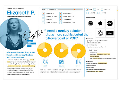 Proto Persona sample layout persona product design profile ux ux ui ux design uxdesign uxui