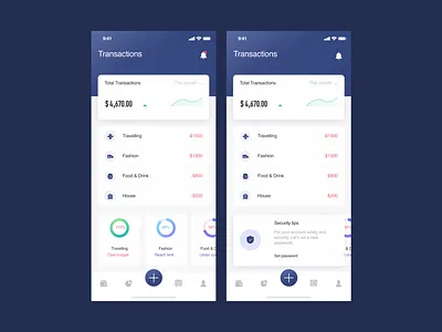 Records of consumption ui