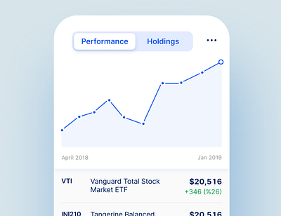 mobile stock portfolio app clean dataviz ios minimal typography ui website