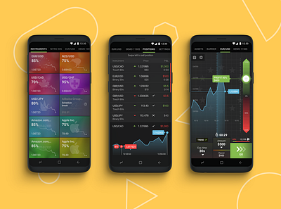 Forex & Stocks CFDs Mobile Trading Platform App broker design finance financial fintech mobile mobile app product design stocks trading