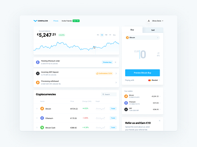 CoinFalcon - Cryptocurrency Exchange Dashboard bitcoin crypto cryptocurrency cryptocurrency exchange dashboard ethereum product design ui ux web